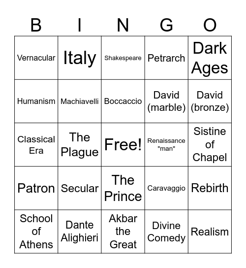 Renaissance Bingo Card