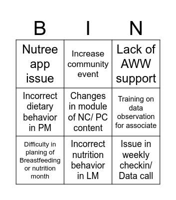 Shahjahan Bingo Card