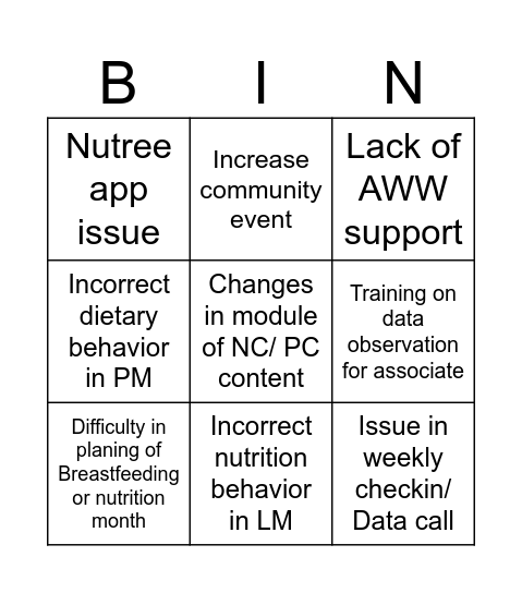 Shahjahan Bingo Card