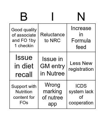 Anita Bingo Card