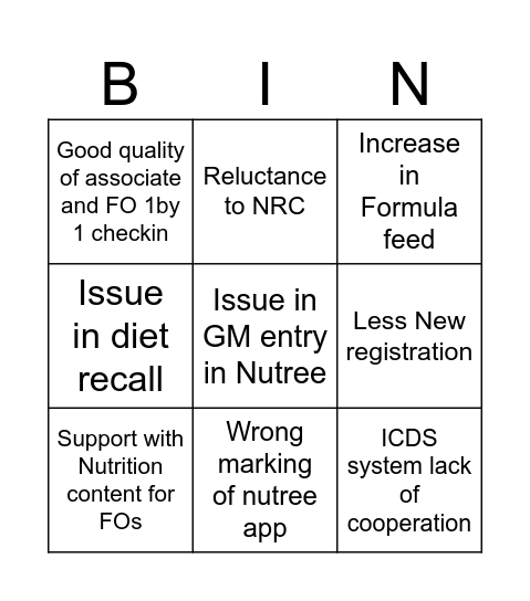 Anita Bingo Card