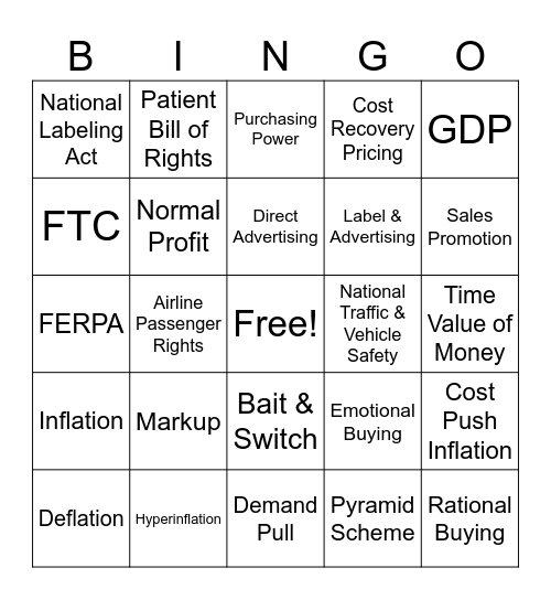 Chapter 5 Vocab Review Bingo Card