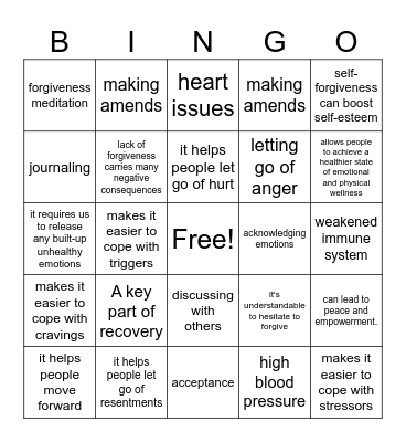 FORGIVENESS Bingo Card