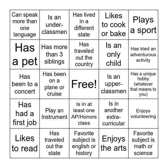 Human Bingo Card