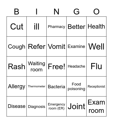 ESL Healthcare Bingo Card