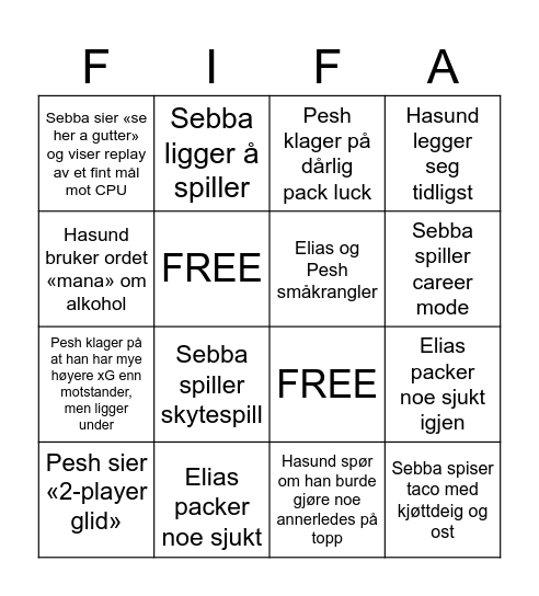 FIFA LAN 2024 Bingo Card