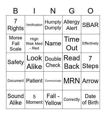 Patient Safety Bingo Card