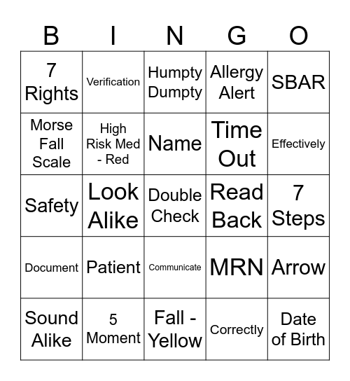 Patient Safety Bingo Card