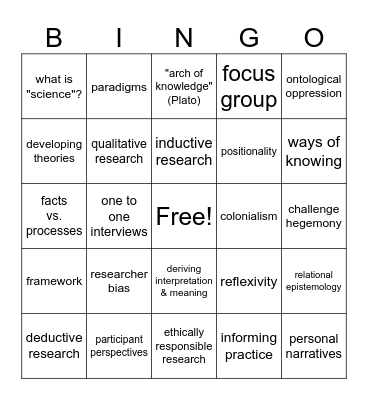 Decolonizing Qualitative Research Bingo Card
