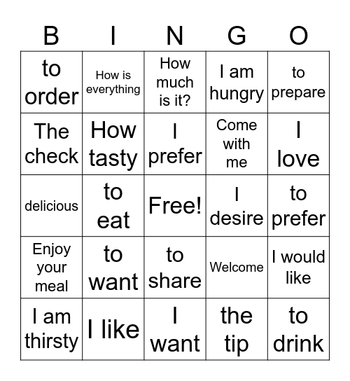 Restaurante Phrases Bingo Card