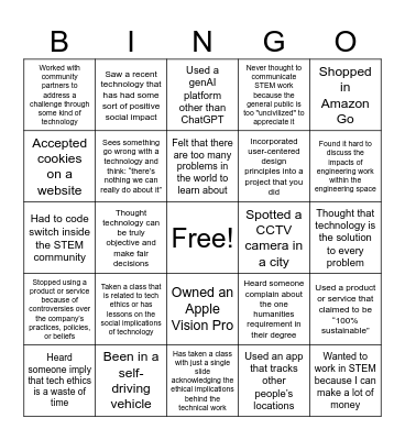 Tech + Humanities Bingo!! HAVE YOU EVER... Bingo Card