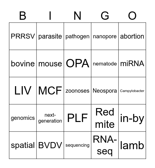 Let's MRIngo! Bingo Card