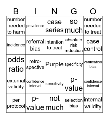 eBINGOm Bingo Card