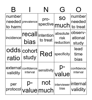 eBINGOm Bingo Card