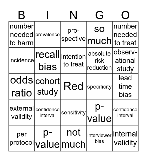 eBINGOm Bingo Card