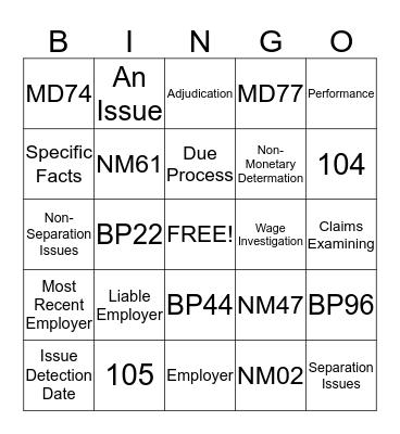 Claims Examining Bingo Card