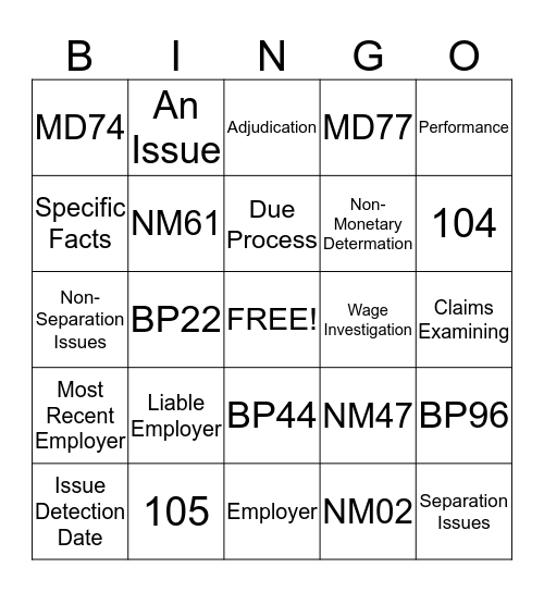 Claims Examining Bingo Card