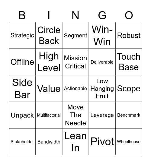 Bandwidth Bingo Card