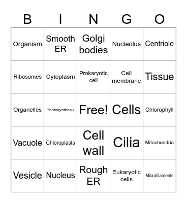 Cells Bingo Board Bingo Card