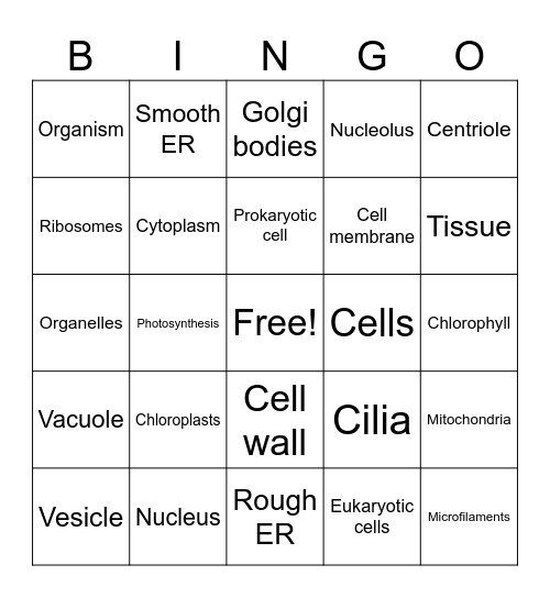 Cells Bingo Board Bingo Card