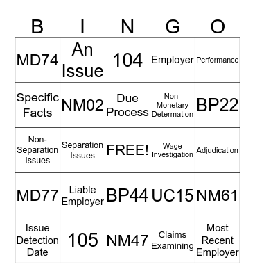 Claims Examining Bingo Card