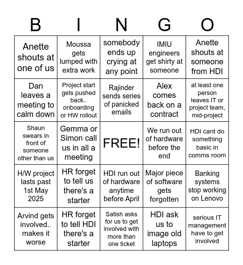 HDI Migration Bingo Card