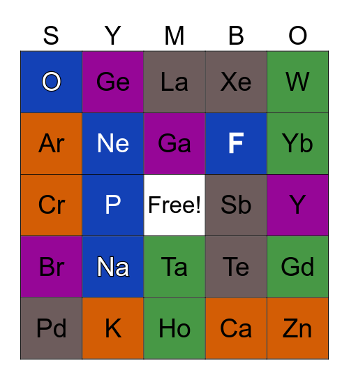 Science 10 - Apol's Card Bingo Card