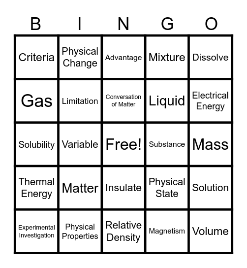 Science Chapters 1-3 Vocabulary Bingo Card