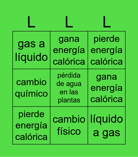 Ciclo del agua y materia Bingo Card