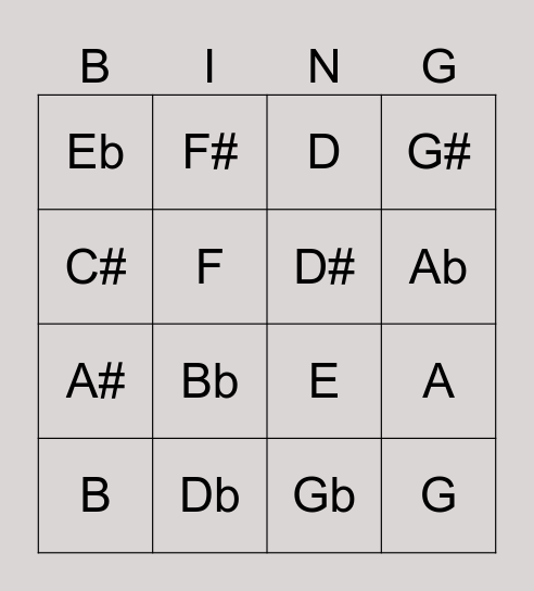 Melody music Bingo Card