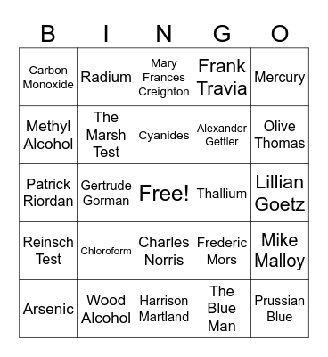 The Poisoner's Handbook Bingo Card