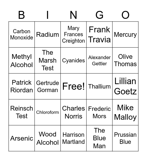 The Poisoner's Handbook Bingo Card