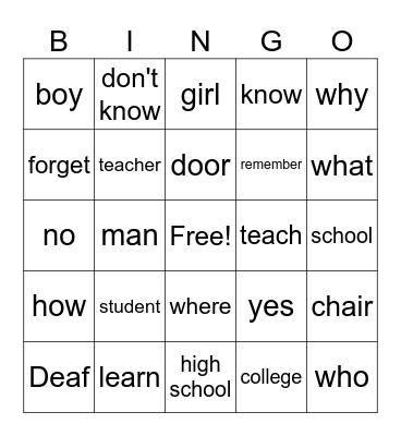 Signing Naturally Unit 2 Bingo Card
