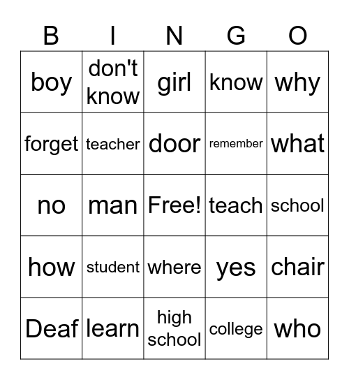 Signing Naturally Unit 2 Bingo Card