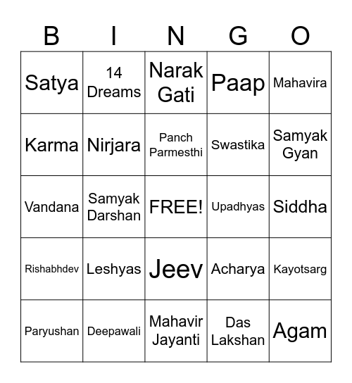 Bhimani Family Jatra Bingo Card