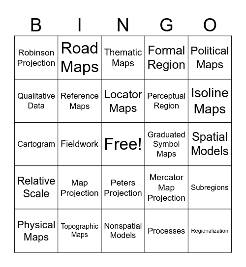 Chapter 2: Patterns and Processes Bingo Card