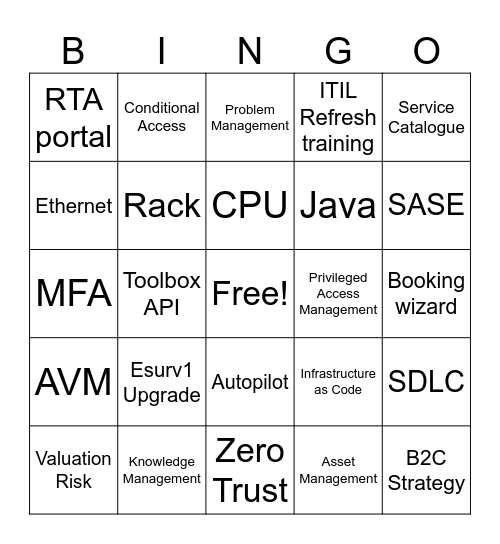 IT Bingo Card