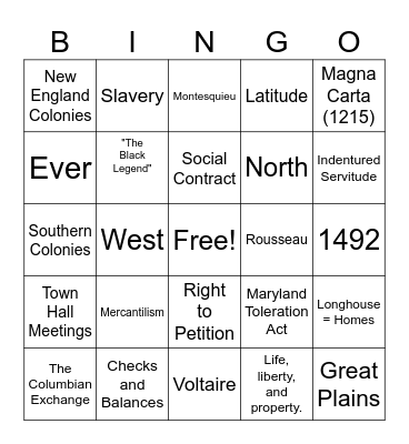Unit 1 Review Bingo Card