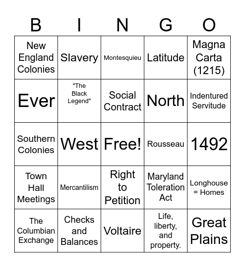 Unit 1 Review Bingo Card