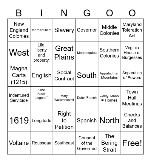 Unit 1 Review Bingo Card