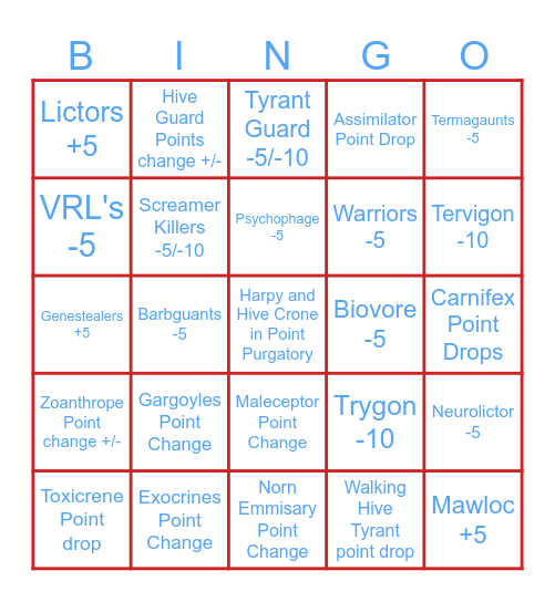 Tyranid MFM Bingo Card