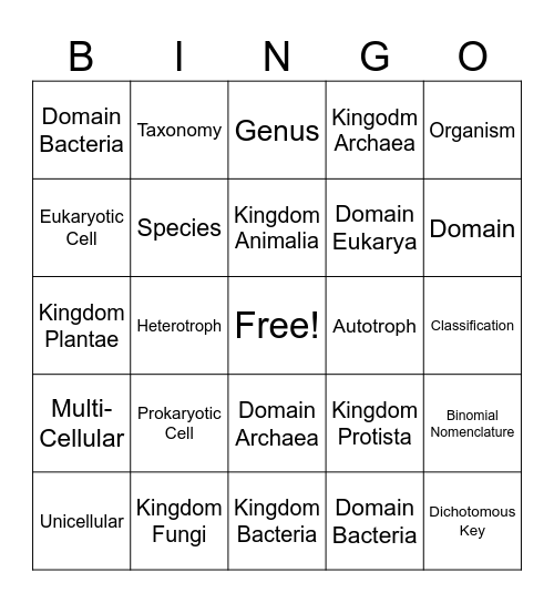 Taxonomy Bingo Card