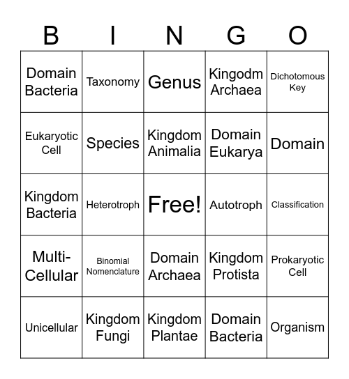 Taxonomy Bingo Card