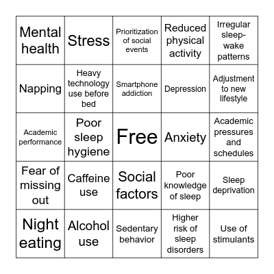 College Students and Sleep Bingo Card