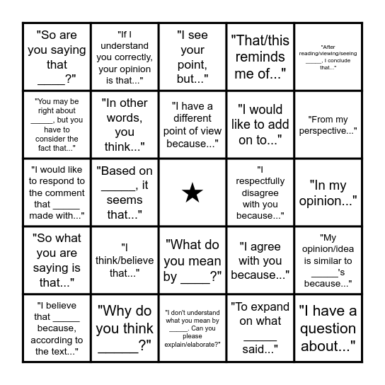 Useful phrases Bingo Card