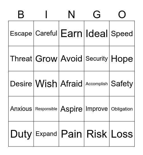 Regulatory Focus Bingo Card