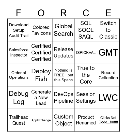 Salesforce User Group Bingo Card