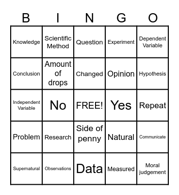 Nature of Science Bingo Card
