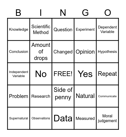 Nature of Science Bingo Card