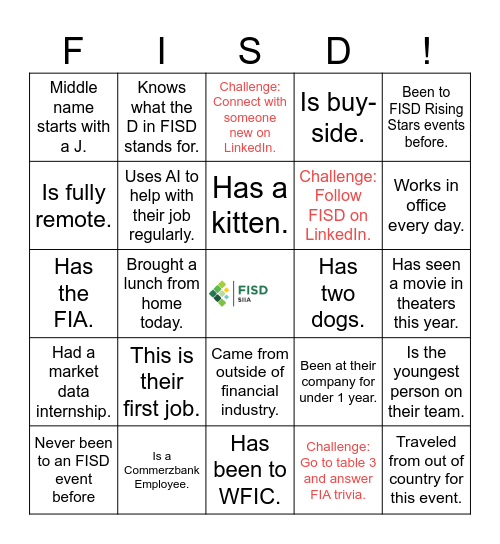 FISD Rising Stars London Bingo Card